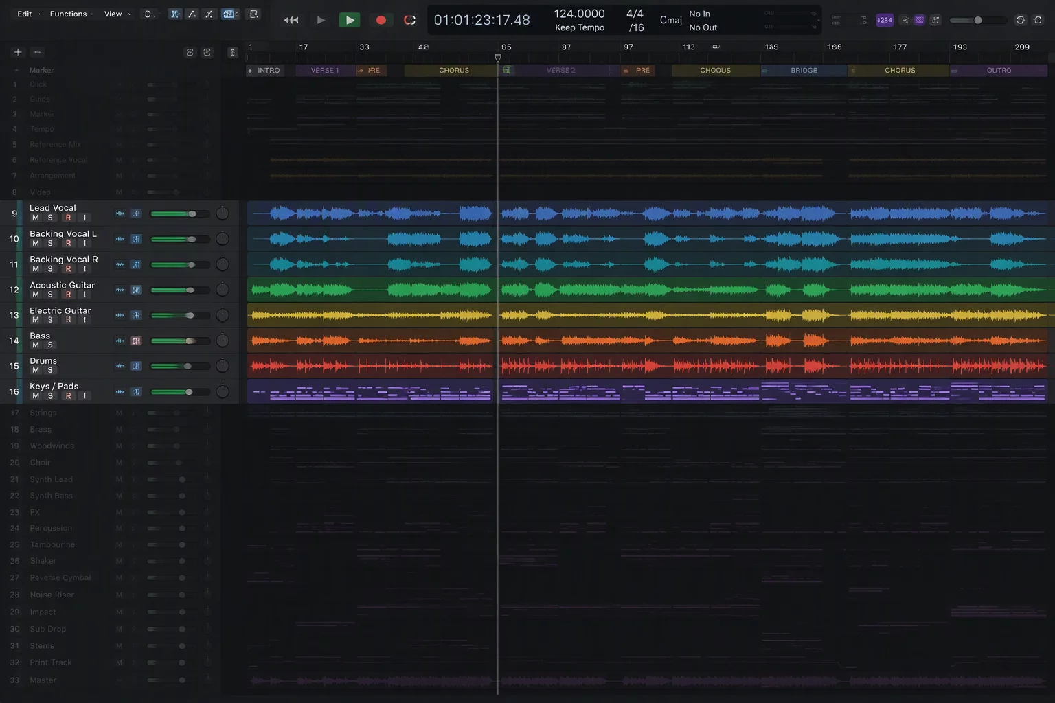 The Session Had 120 Tracks but Only Eight Mattered Right Now