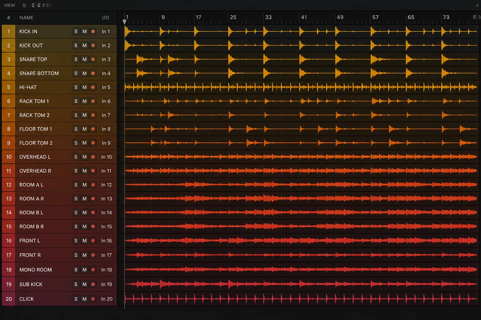 Drum Sessions - Multi-mic Organization